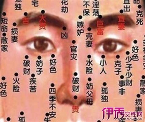 肚臍有痣|腹部有痣好不好？大師告訴你腹部有痣寓意及其運勢如。